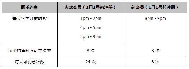 有;科幻迷导演倾力制作，有实力派演员悉数加盟，相信《拓星者》在尚且荒芜的国内科幻电影市场中，能带给观众不少惊喜